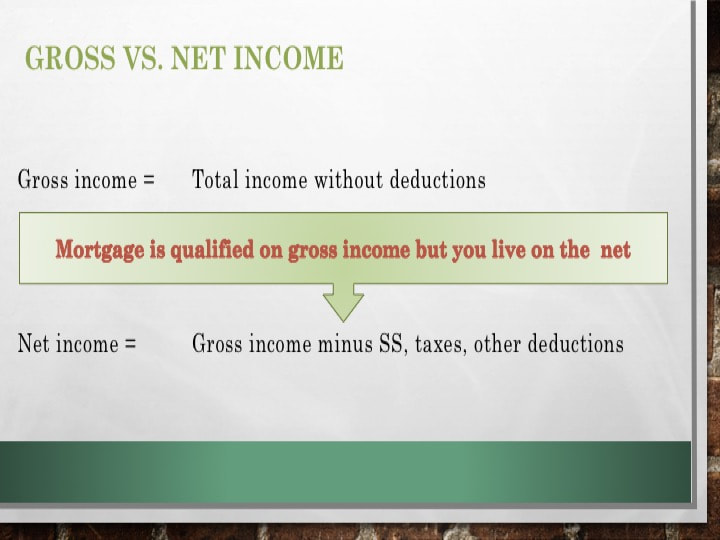 DTI Gross vs Net